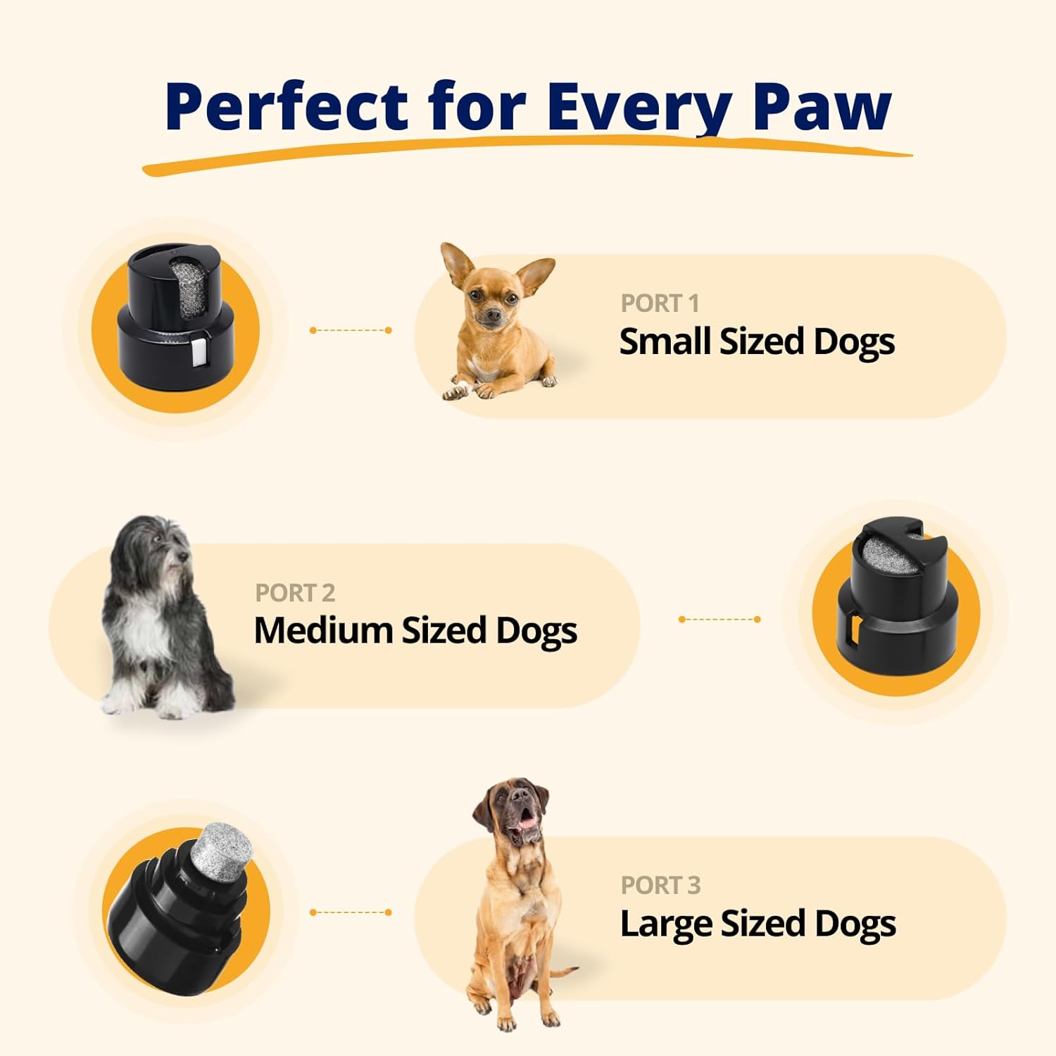 Silent Groom Pro Pet Nail Grinder | Whisper Quiet Claw Trimmer for Dogs, Cats and Other Animals | Safe & Stress Free Nail Grooming, Ideal for Sensitive Dogs of All Breeds & Sizes - Best Pet Care Store