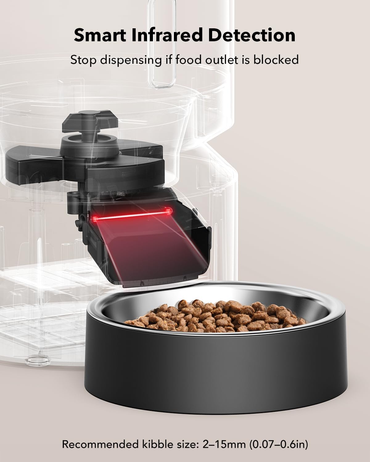 PETLIBRO Automatic Cat Feeder – 3L Programmable Dispenser, Timed Portions, Voice Meal Call, Dual Power - Best Pet Care Store