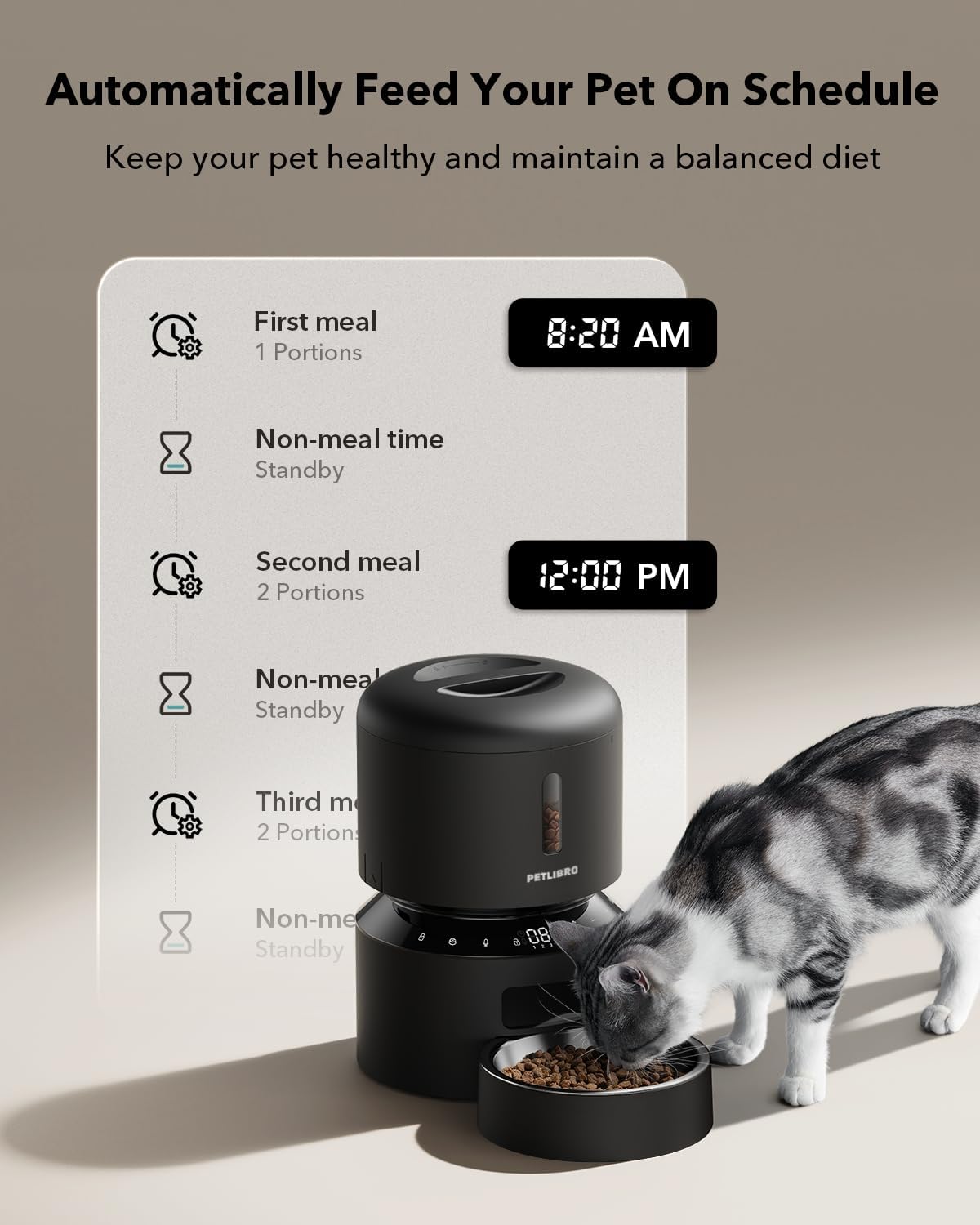PETLIBRO Automatic Cat Feeder – 3L Programmable Dispenser, Timed Portions, Voice Meal Call, Dual Power - Best Pet Care Store