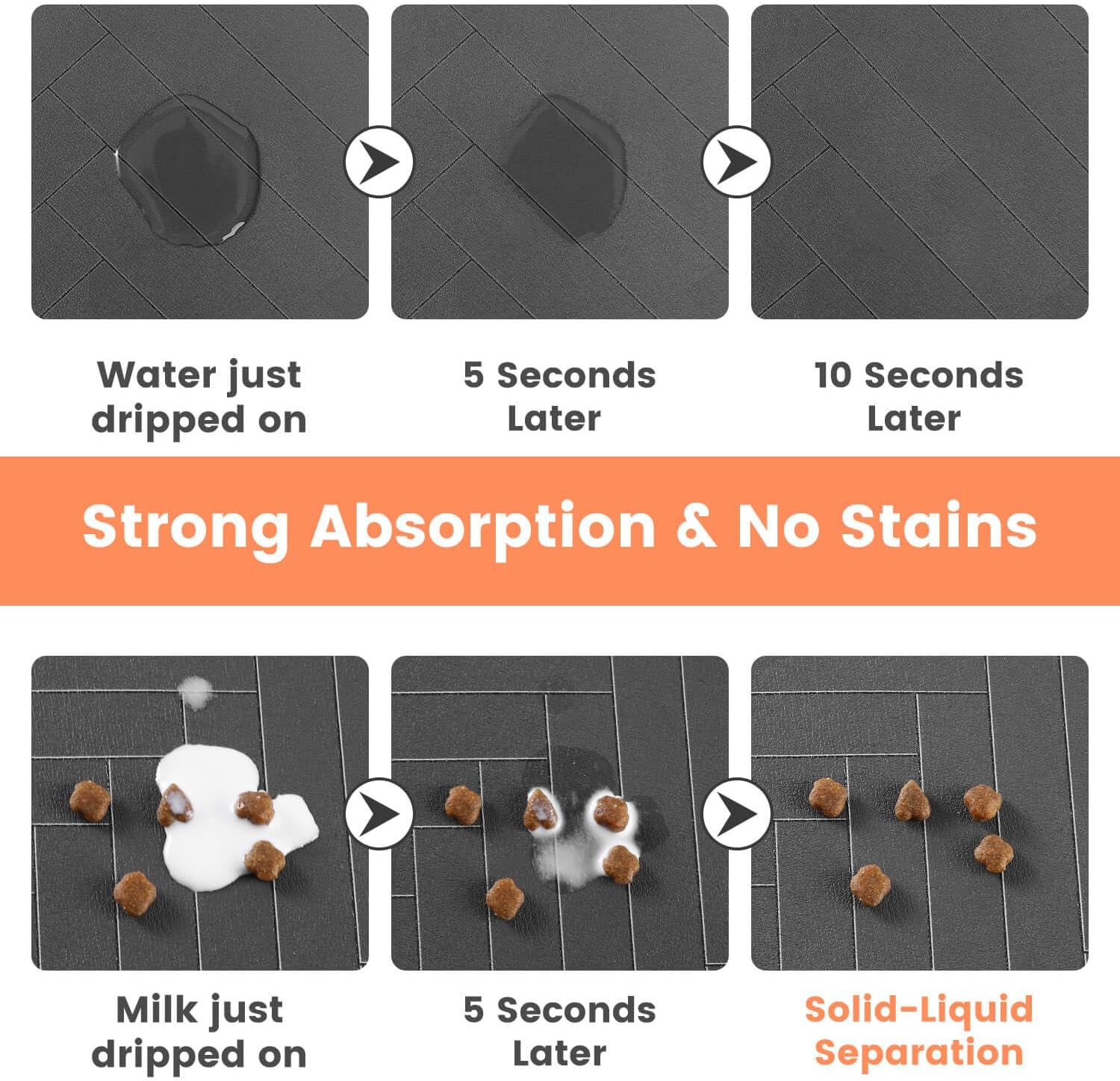Absorbent Pet Feeding Mat – Waterproof Non-Slip Placemat for Dog & Cat Food Bowls, 20"x12" - Best Pet Care Store