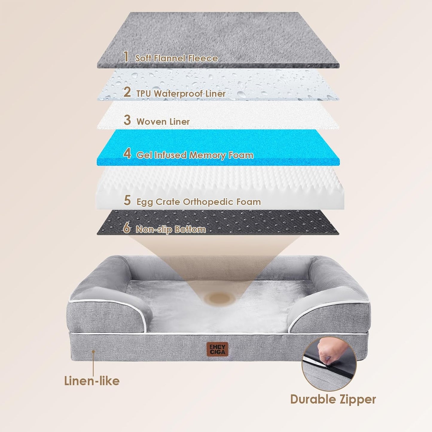 Orthopedic Memory Foam Dog Bed with Sides – Waterproof, Non-Slip, Washable Cover, Grey - Best Pet Care Store