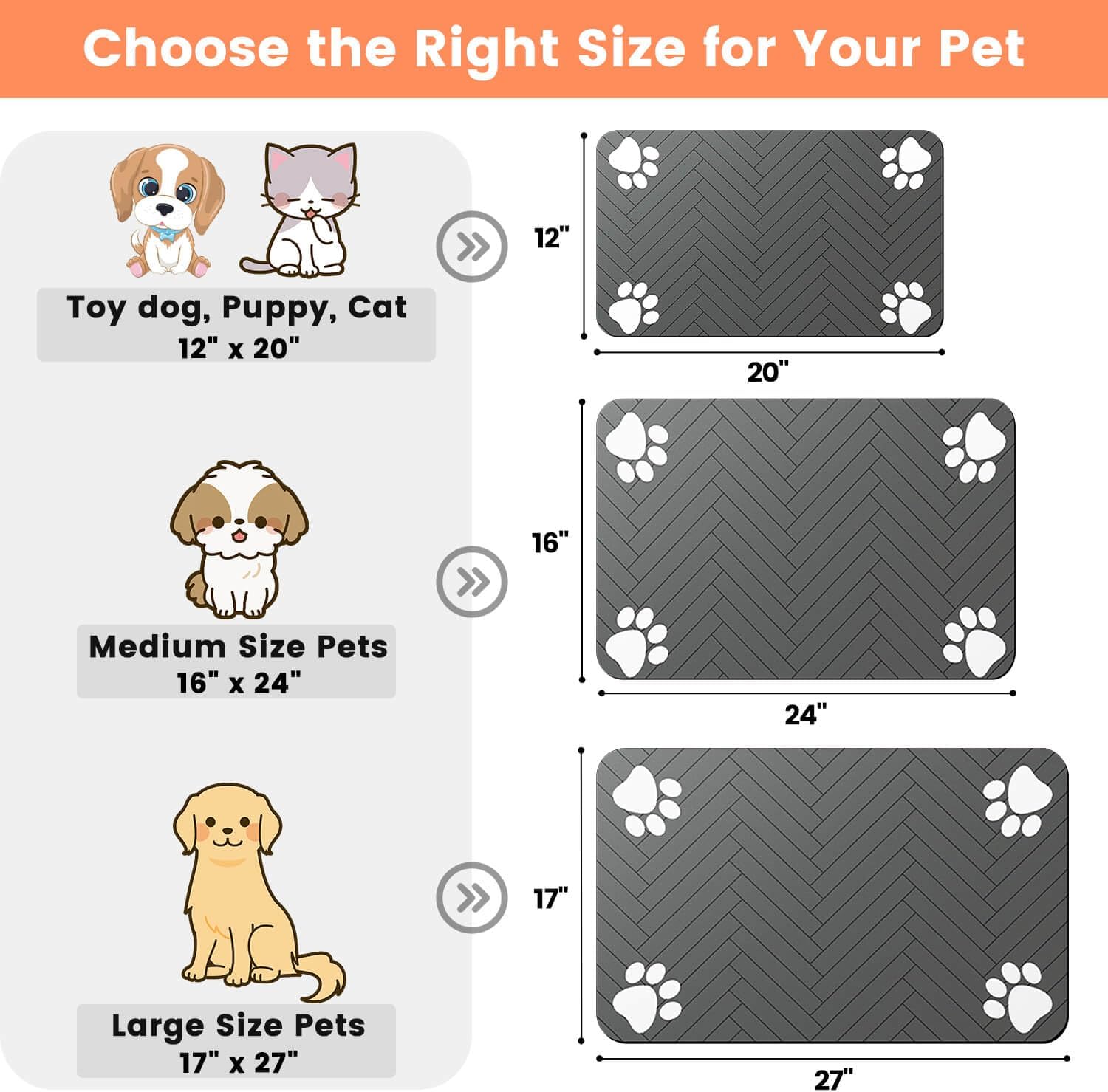 Absorbent Pet Feeding Mat – Waterproof Non-Slip Placemat for Dog & Cat Food Bowls, 20"x12" - Best Pet Care Store