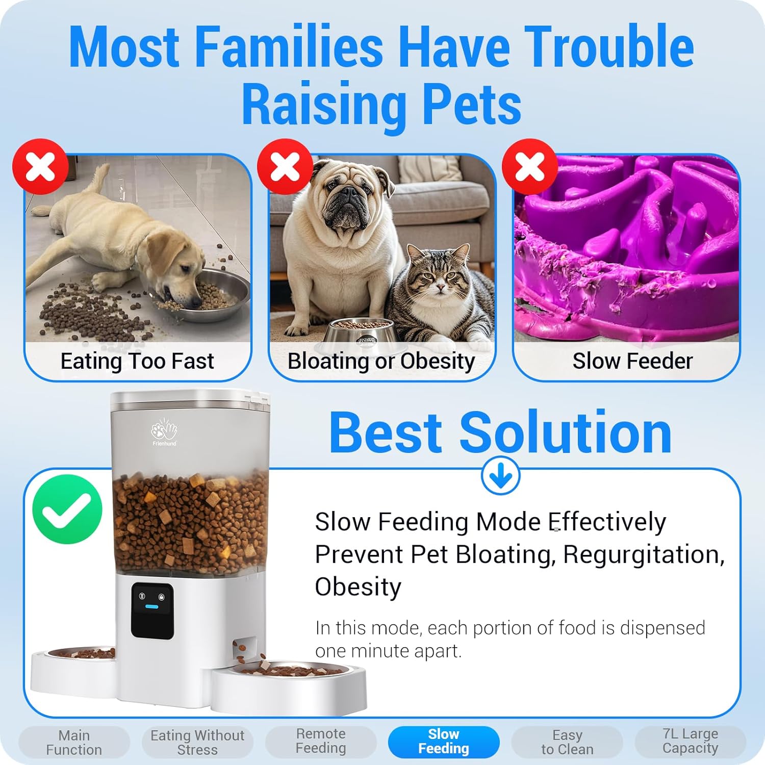 5G Wifi Automatic Cat Feeder 2 Cats: Dual Automatic Dog Feeder with APP Control, Cat Food Dispenser for Multiple Pets, Detachable for Easy Clean, 7L Large Food Storage -29 Cup (ACF190W-C) - Best Pet Care Store