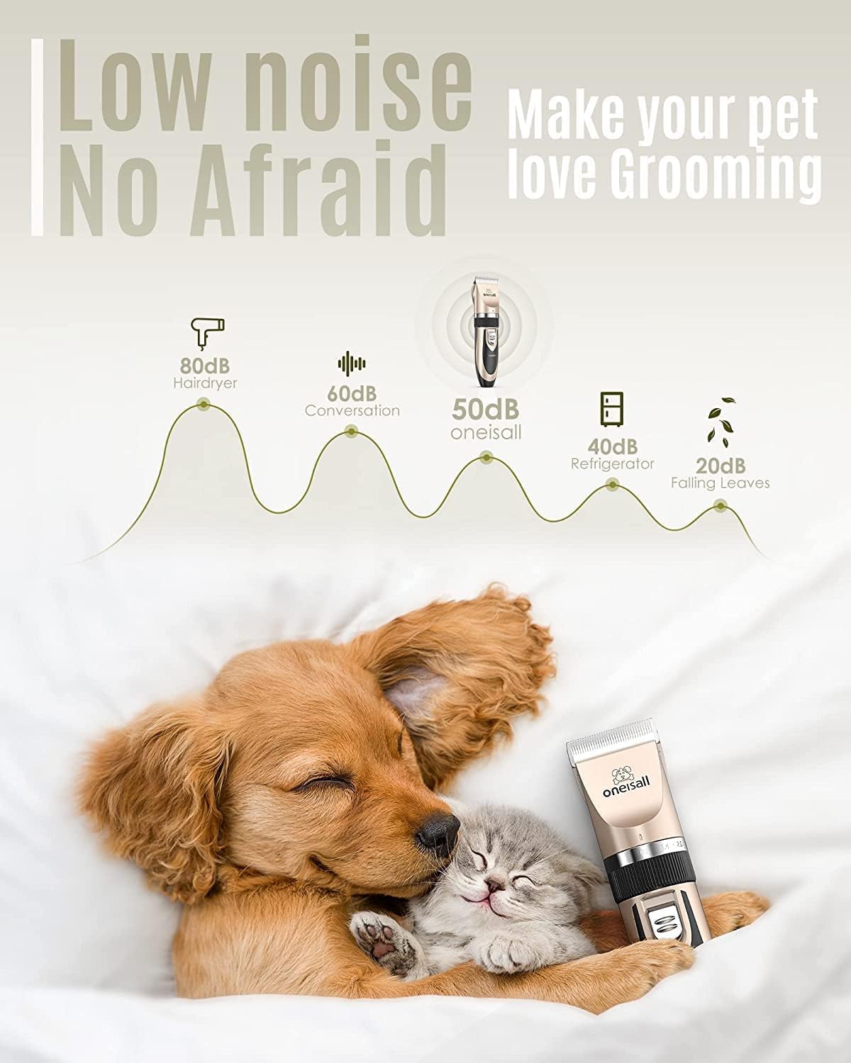 Cordless Dog Clippers & Grooming Kit – Low Noise, Rechargeable (Gold) - Best Pet Care Store