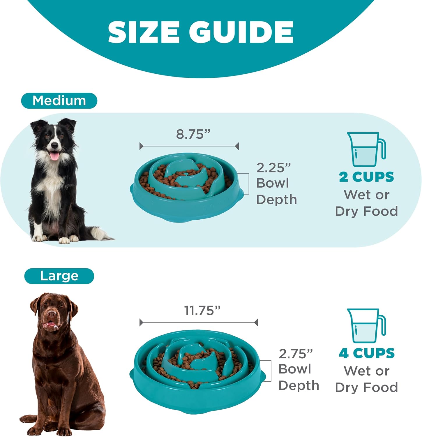 Fun Feeder Slo Bowl – Medium 2‑Cup Capacity, Slow Feeding, Small to Medium Dogs & Cats, Non-Slip, Turquoise, Drop Pattern - Best Pet Care Store