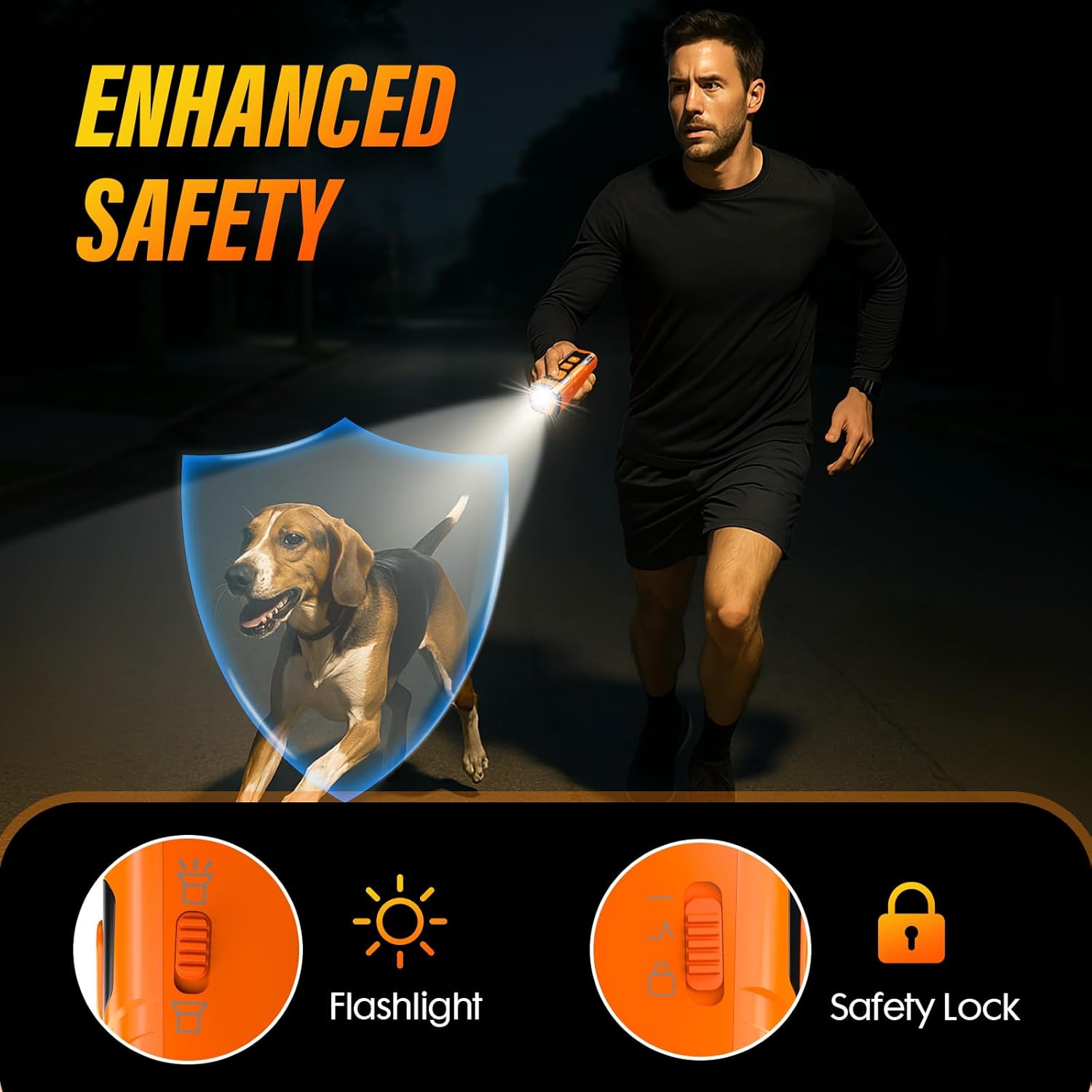 Ultrasonic Dog Bark Deterrent Device – 6 Training Modes, 23Ft Range, Indoor & Outdoor - Best Pet Care Store