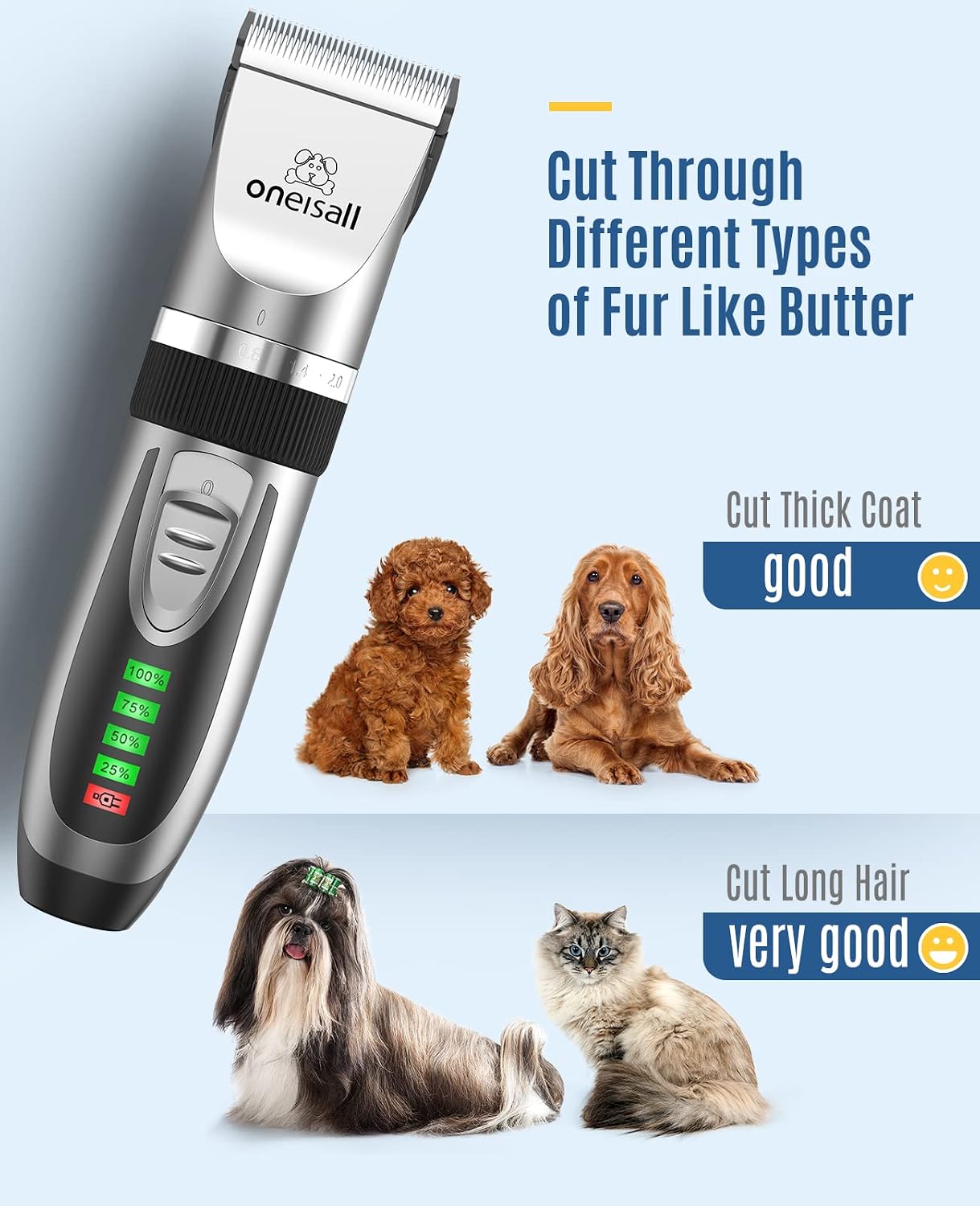 2-in-1 Cordless Dog & Cat Grooming Kit – Quiet Clippers & Paw Trimmer - Best Pet Care Store