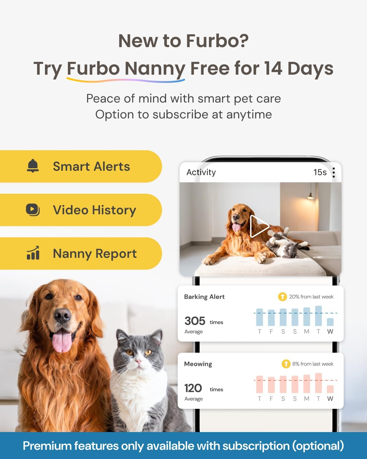 Mini 360° 2K QHD Pet Camera: Basic See, Talk & Toss Features, No AI Alerts, No Subscription Required, Dog & Cat Rotating Treat Dispenser W/Phone App, Smart Indoor Cam, 2-Way Audio & Night Vision - Best Pet Care Store