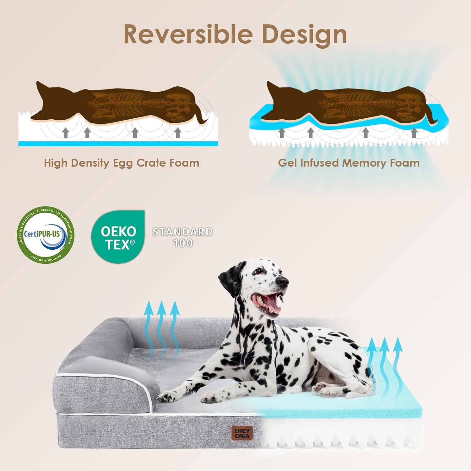 Orthopedic Memory Foam Dog Bed with Sides – Waterproof, Non-Slip, Washable Cover, Grey - Best Pet Care Store