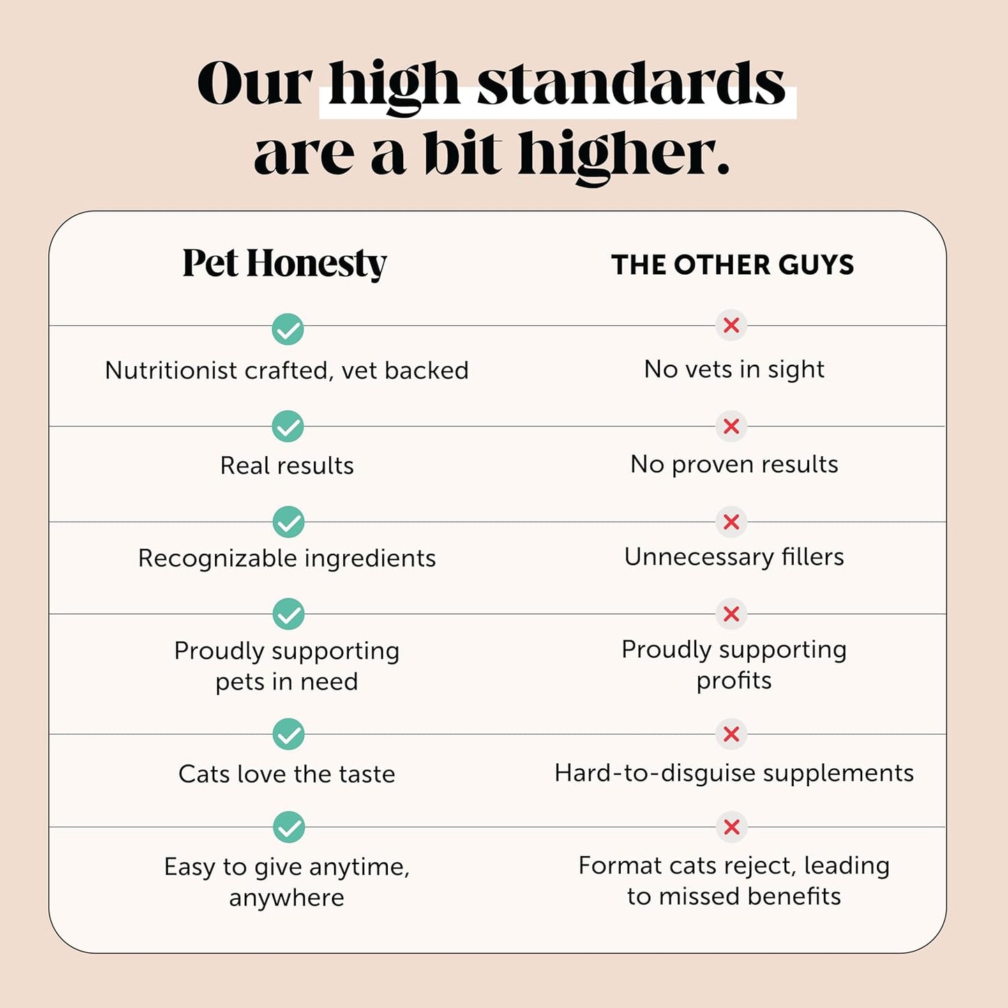 Cat Hairball Remedy Treats - Dual Texture Crunchy Creamy Hairball Treatment for Cats, Furball Relief Control Supplement with Fiber, Fish Oil for Indoor Cats Skin Coat Digestion (30-Day Supply) - Best Pet Care Store