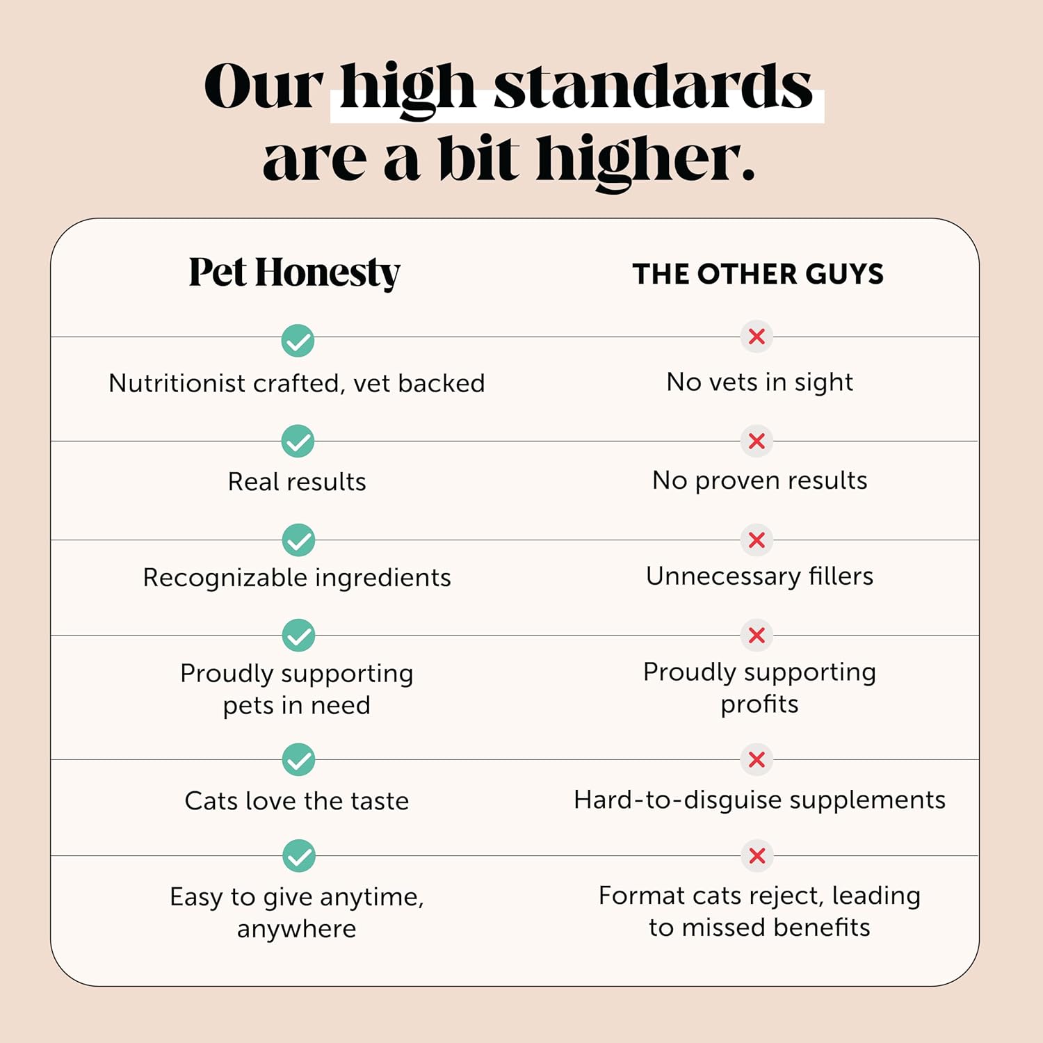 Cat Hairball Remedy Treats - Dual Texture Crunchy Creamy Hairball Treatment for Cats, Furball Relief Control Supplement with Fiber, Fish Oil for Indoor Cats Skin Coat Digestion (30-Day Supply) - Best Pet Care Store