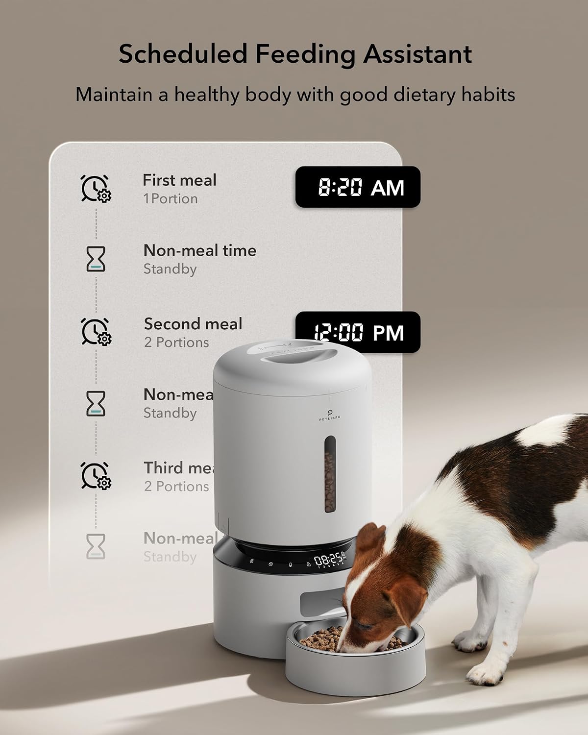 PETLIBRO Automatic Cat & Dog Feeder – 5L Timed Dry Food Dispenser, Up to 6 Meals/Day, White - Best Pet Care Store