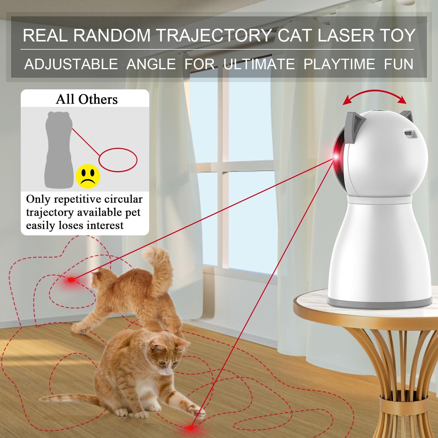 Automatic Rechargeable Cat Laser Toy – Random Trajectory & Motion Sensor - Best Pet Care Store