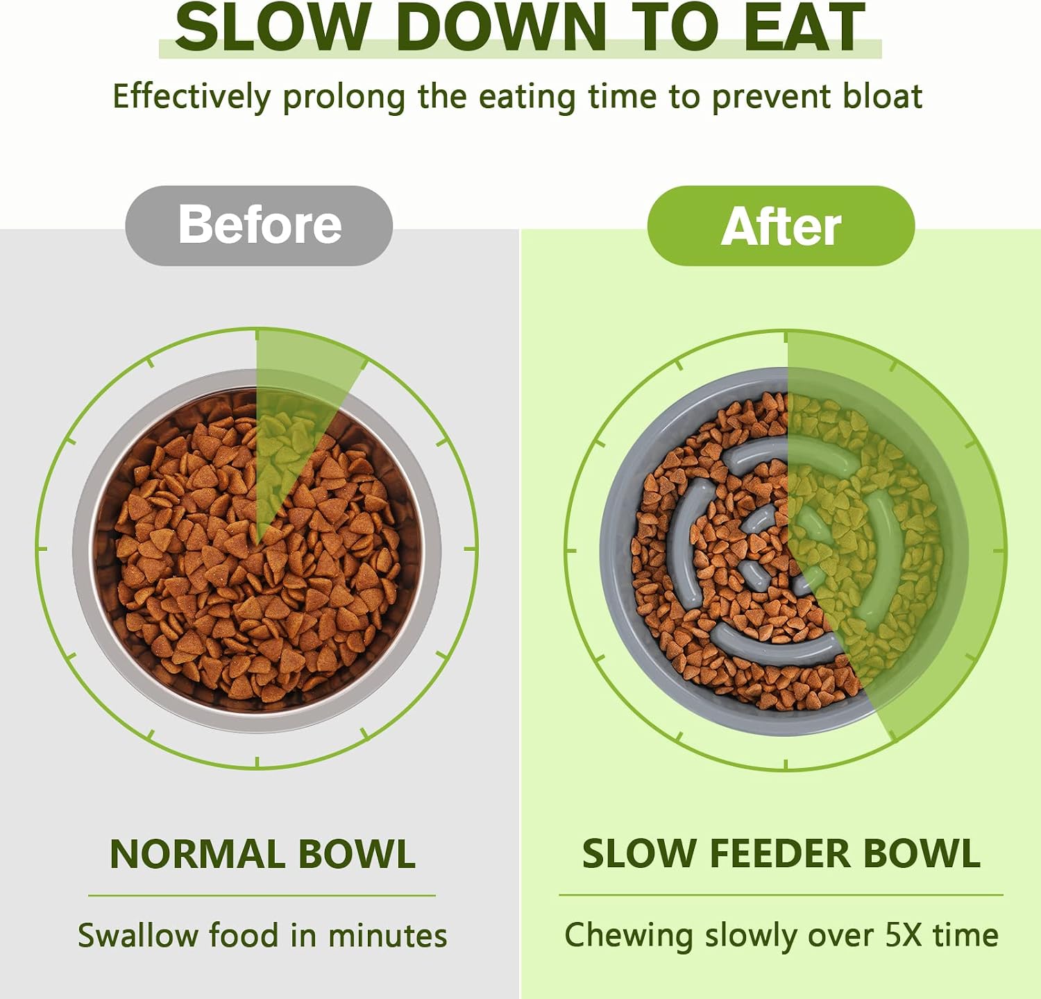 Slow Feeder Dog Bowls to Slow down Eating, Dog Bowl Slow Feeder with No-Spill Non-Skid Silicone Mat, Food-Grade Safe Dog Food Bowls Slow Feeder, Stainless Steel Dog Water Bowl for Dogs Cats - Best Pet Care Store