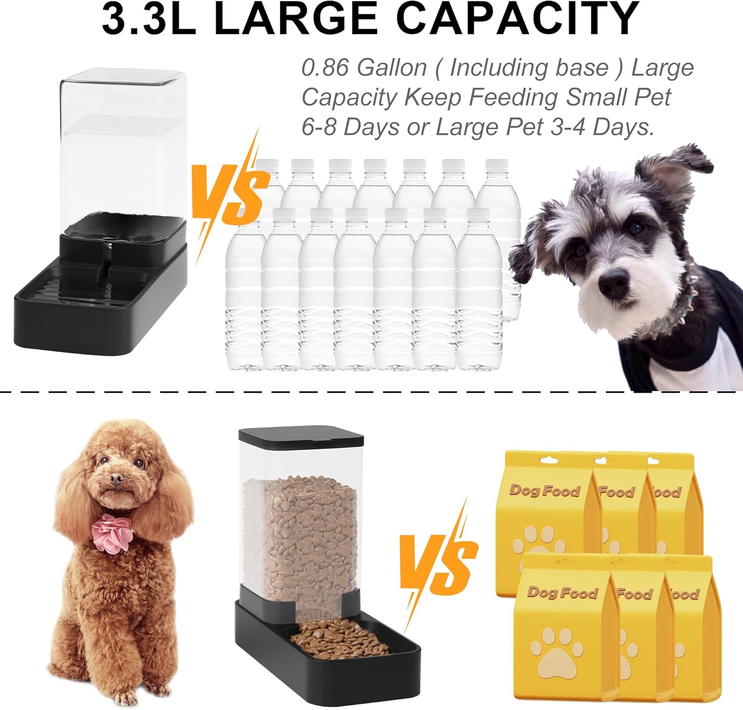 Automatic Cat Feeder & Water Dispenser Set – Gravity Pet Food & Water Bowl, 3.3L, Black - Best Pet Care Store