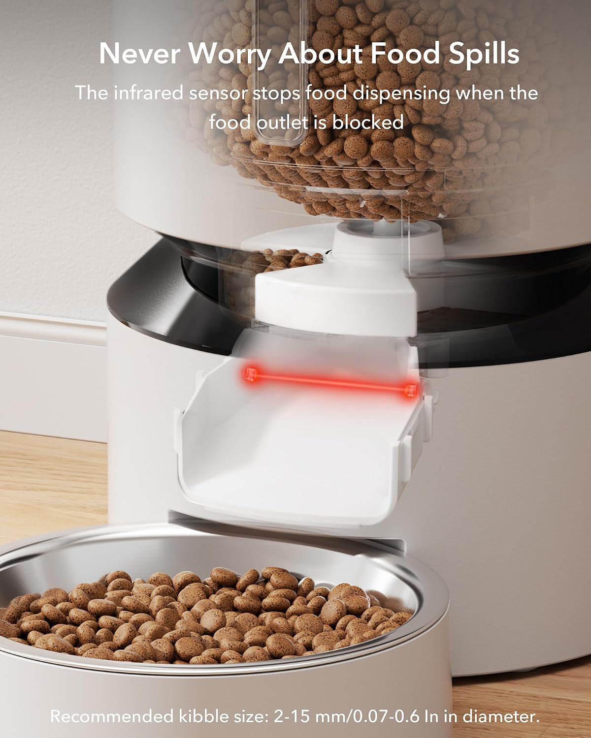 PETLIBRO Automatic Cat & Dog Feeder – 5L Timed Dry Food Dispenser, Up to 6 Meals/Day, White - Best Pet Care Store