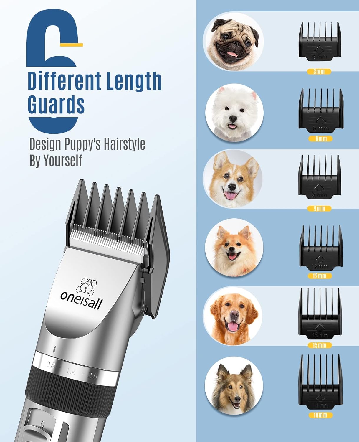 2-in-1 Cordless Dog & Cat Grooming Kit – Quiet Clippers & Paw Trimmer - Best Pet Care Store