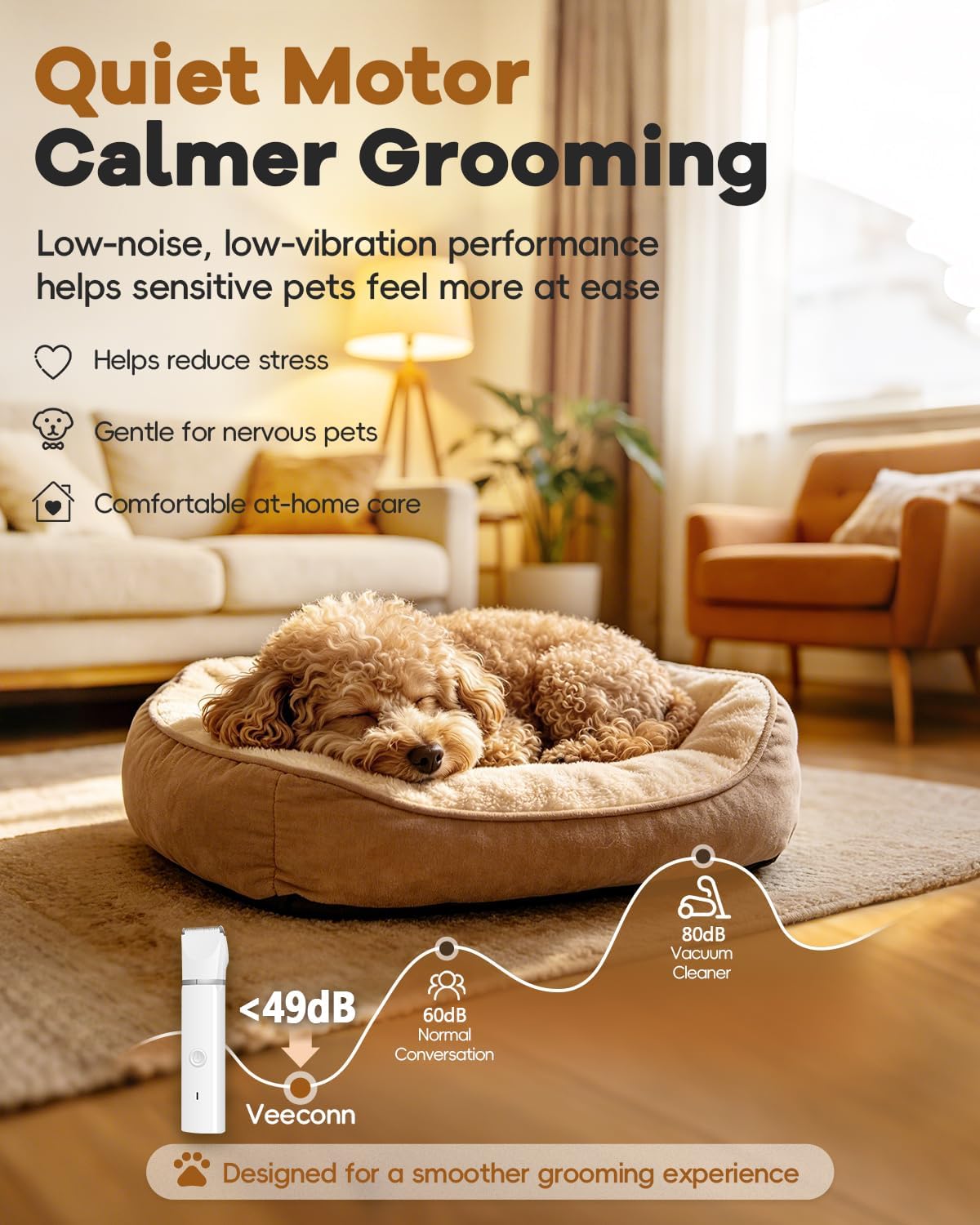 Dog Clippers & Paw Trimmer Grooming Kit – Low Noise, Rechargeable - Best Pet Care Store