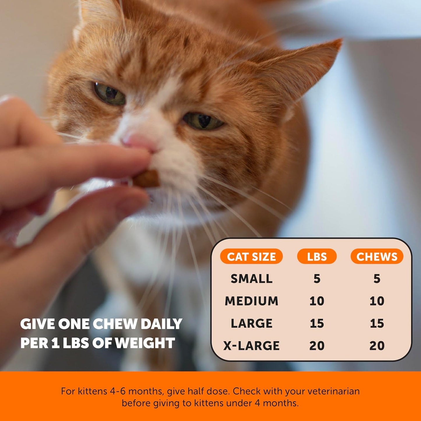 Senior Cat Joint Supplement Crunchy Creamy Hip + Joint for Cats - Ease Mobility Stiffness with Glucosamine Chondroitin, Green Lipped Mussel, Flexibility + Joint Support Chews (30-Day Supply) - Best Pet Care Store