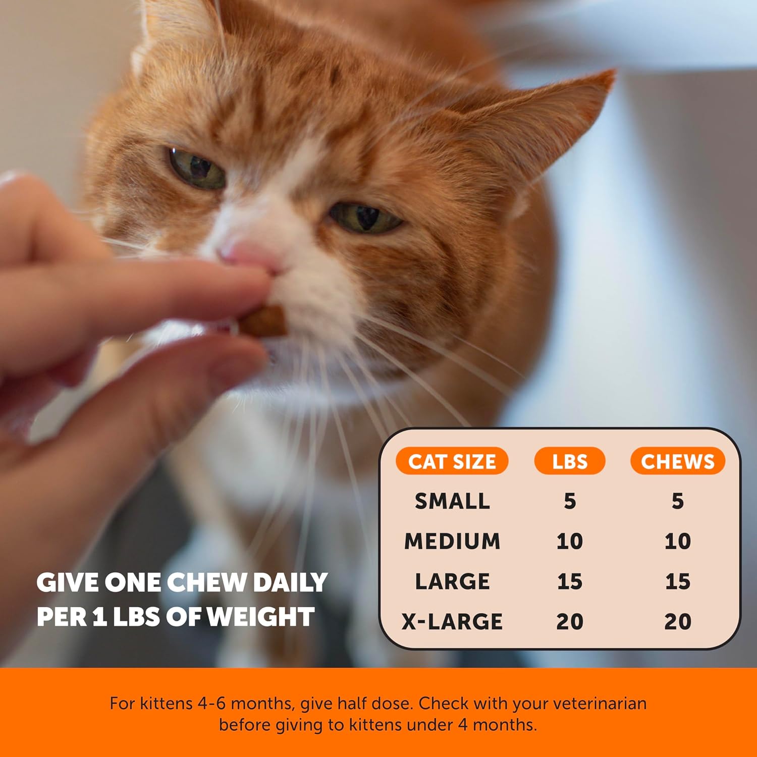 Senior Cat Joint Supplement Crunchy Creamy Hip + Joint for Cats - Ease Mobility Stiffness with Glucosamine Chondroitin, Green Lipped Mussel, Flexibility + Joint Support Chews (30-Day Supply) - Best Pet Care Store