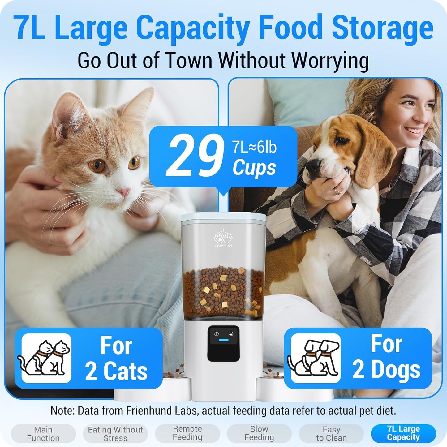 5G Wifi Automatic Cat Feeder 2 Cats: Dual Automatic Dog Feeder with APP Control, Cat Food Dispenser for Multiple Pets, Detachable for Easy Clean, 7L Large Food Storage -29 Cup (ACF190W-C) - Best Pet Care Store
