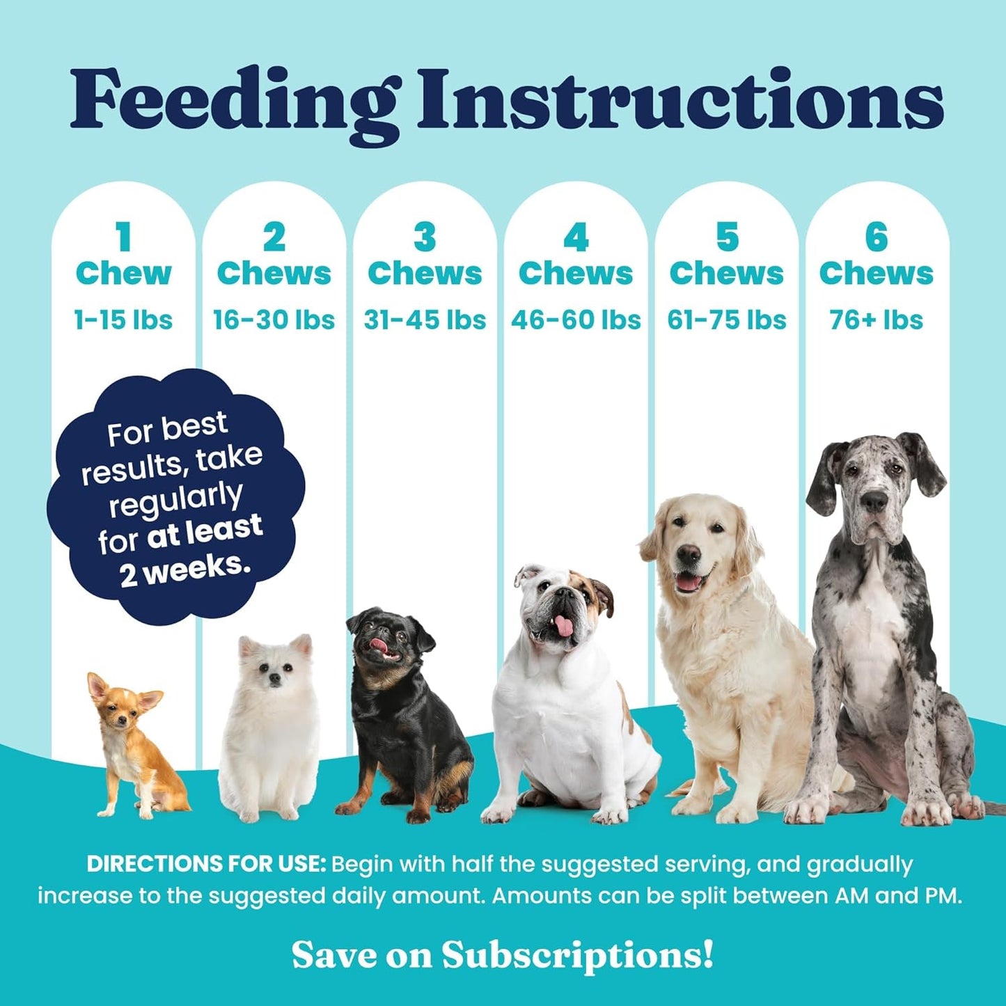 Solid Gold Calming Chews for Dogs - Dog Calming Chews W/Melatonin for Separation, Stress & Hyperactivity Relief - Supports Relaxation for Travel, Fireworks & Storms - All Ages & Sizes - Bacon 120Ct - Best Pet Care Store
