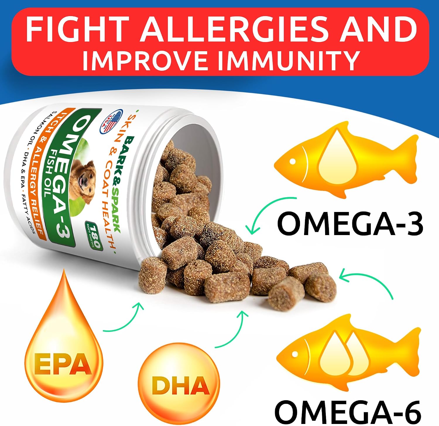 Omega 3 Fish Oil Treats for Dogs & Cats – Skin, Coat & Joint Support, 180ct - Best Pet Care Store