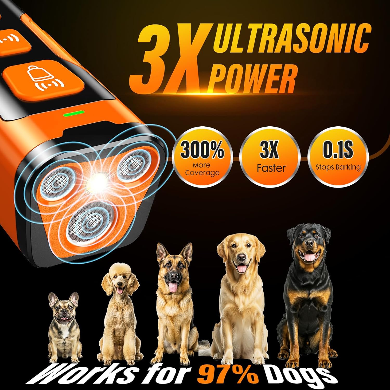 Ultrasonic Dog Bark Deterrent Device – 6 Training Modes, 23Ft Range, Indoor & Outdoor - Best Pet Care Store