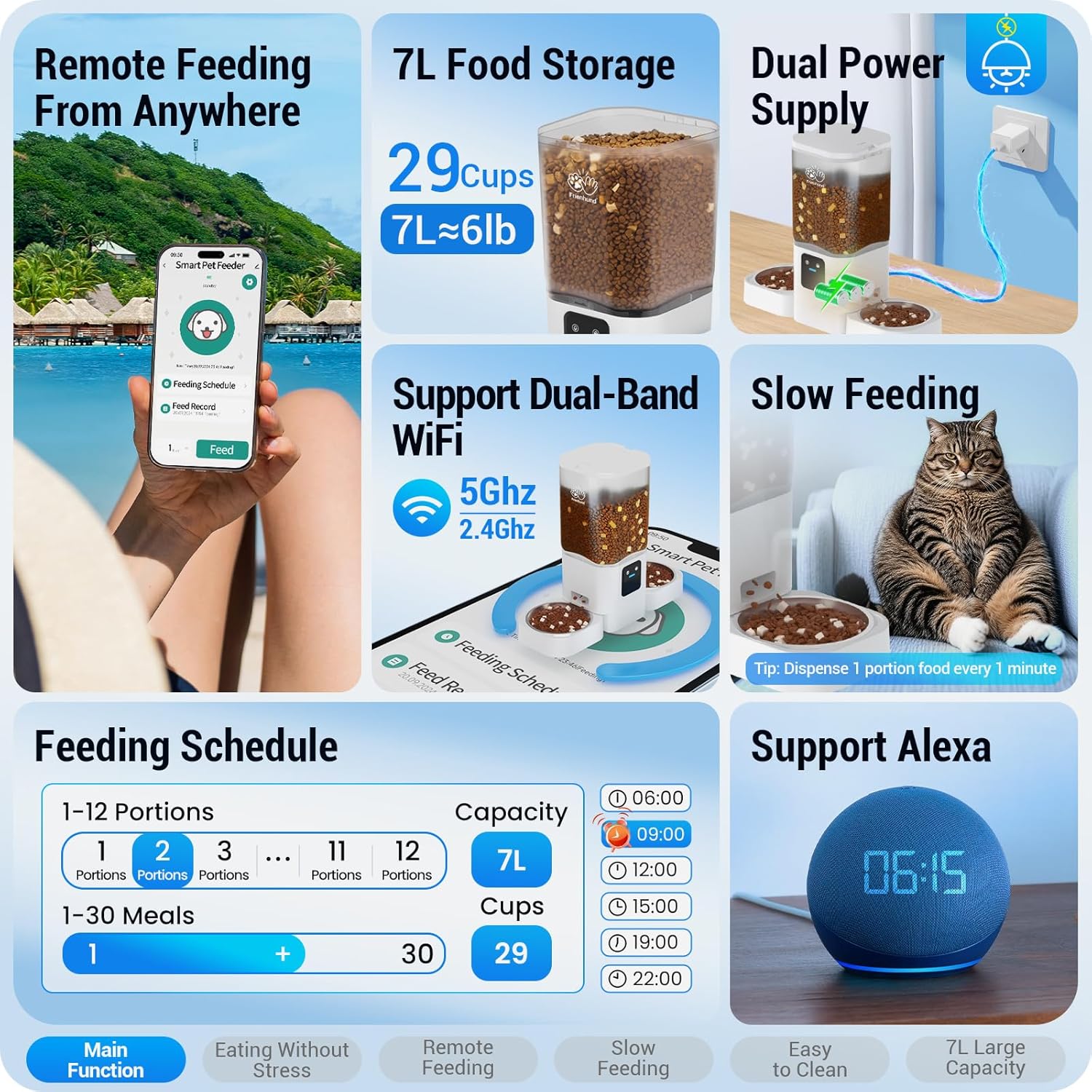 5G Wifi Automatic Cat Feeder 2 Cats: Dual Automatic Dog Feeder with APP Control, Cat Food Dispenser for Multiple Pets, Detachable for Easy Clean, 7L Large Food Storage -29 Cup (ACF190W-C) - Best Pet Care Store