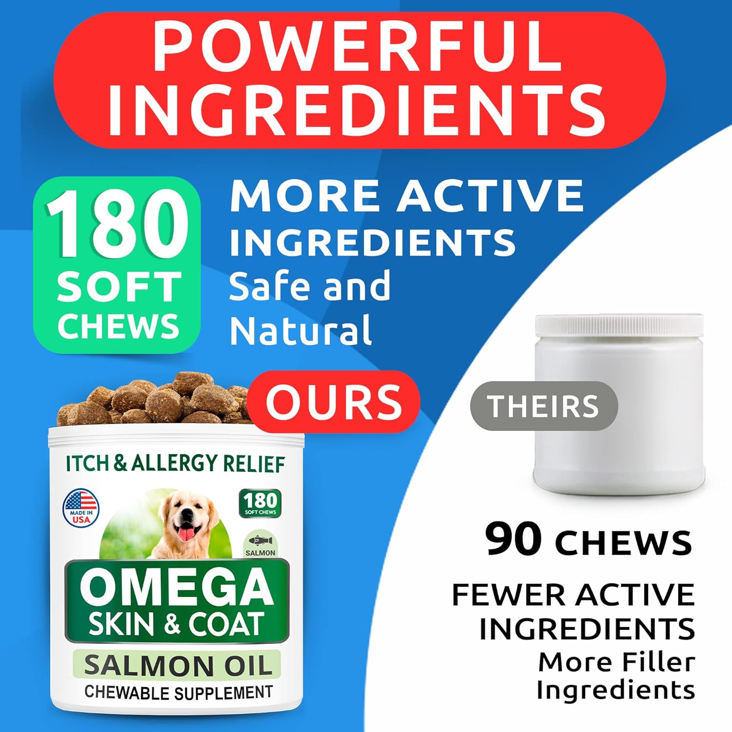 Omega 3 Alaskan Salmon Fish Oil Treats for Dogs – Skin, Coat & Joint Support, 180ct - Best Pet Care Store