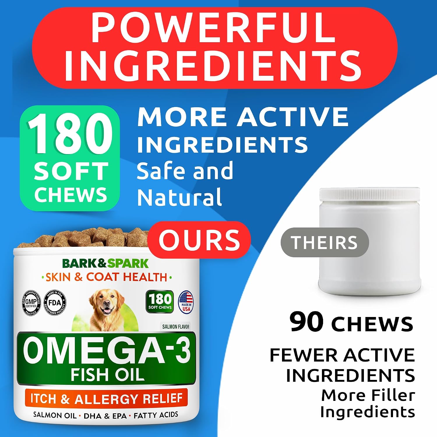 Omega 3 Fish Oil Treats for Dogs & Cats – Skin, Coat & Joint Support, 180ct - Best Pet Care Store
