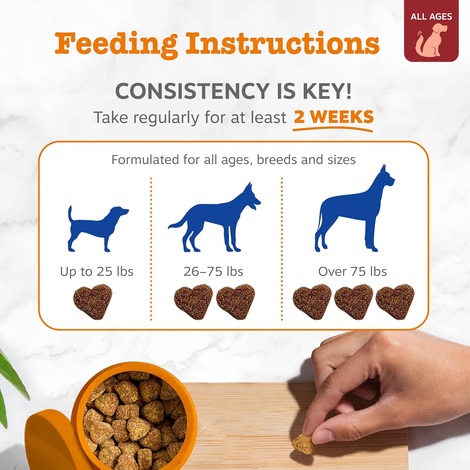 Zesty Paws Dog Multivitamin Chews – Hip, Joint, Skin & Coat with Omega 3, Bison, 90ct - Best Pet Care Store