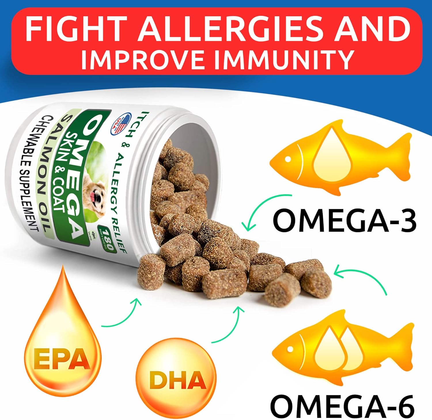 Omega 3 Alaskan Salmon Fish Oil Treats for Dogs – Skin, Coat & Joint Support, 180ct - Best Pet Care Store