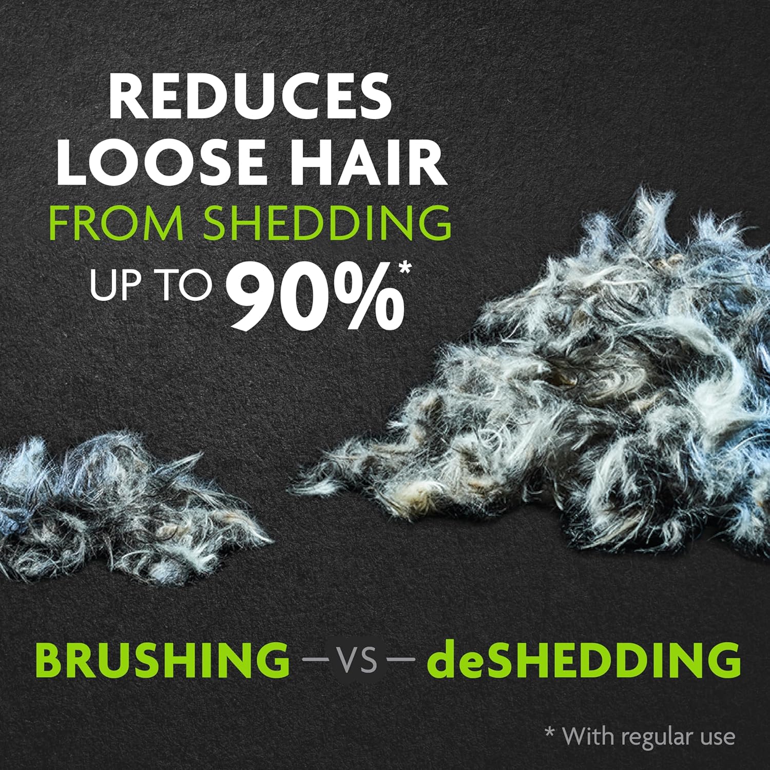 Large Dog Undercoat Deshedding Tool for Long Hair, Reduces Loose Hair from Shedding - Best Pet Care Store