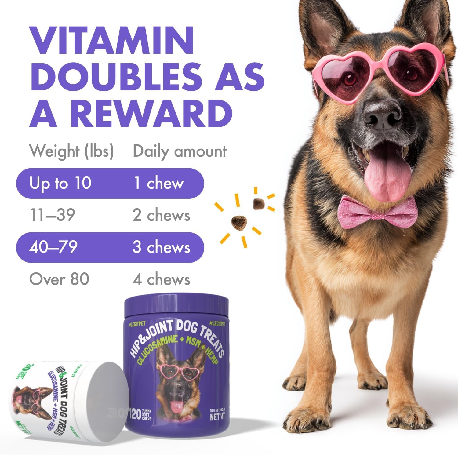 Hemp Hip & Joint Supplement for Dogs Soft Chews Made in USA Functional Glucosamine for Dogs Chondroitin MSM Turmeric Hemp Seed Oil Natural Pain Relief Mobility Advanced Joint 120 Treats - Best Pet Care Store